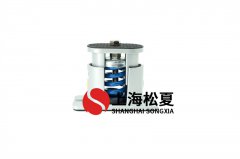變壓器彈簧式減震器的噪音問題有哪些？