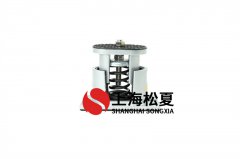 彈簧減震器除此之外不一樣特性是什么？