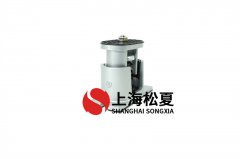 怎么選擇優(yōu)質(zhì)的彈簧減震器？