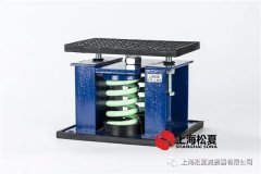 減震器的主要?dú)w類(lèi)有什么？